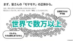 Clean flat slide design style guide for NotebookLM